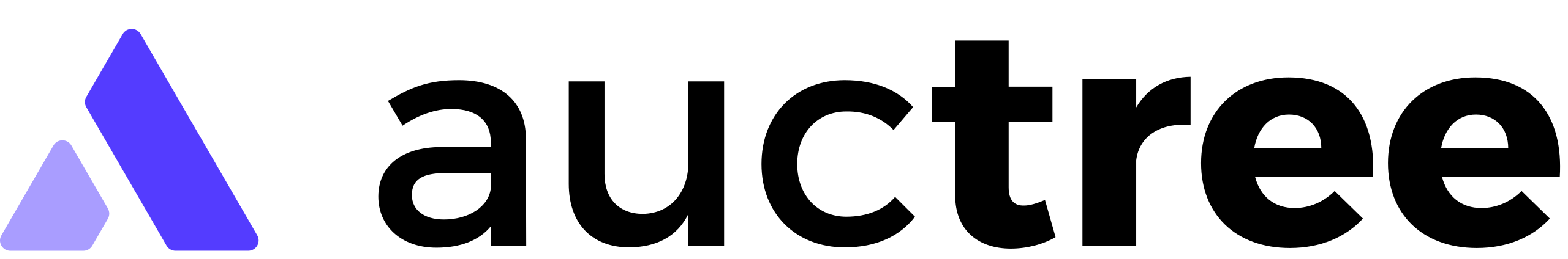 Auctree